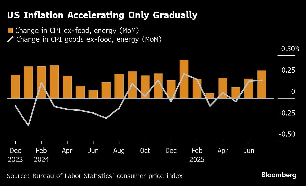 Central Bankers Flock To Jackson Hole At Pivotal Moment