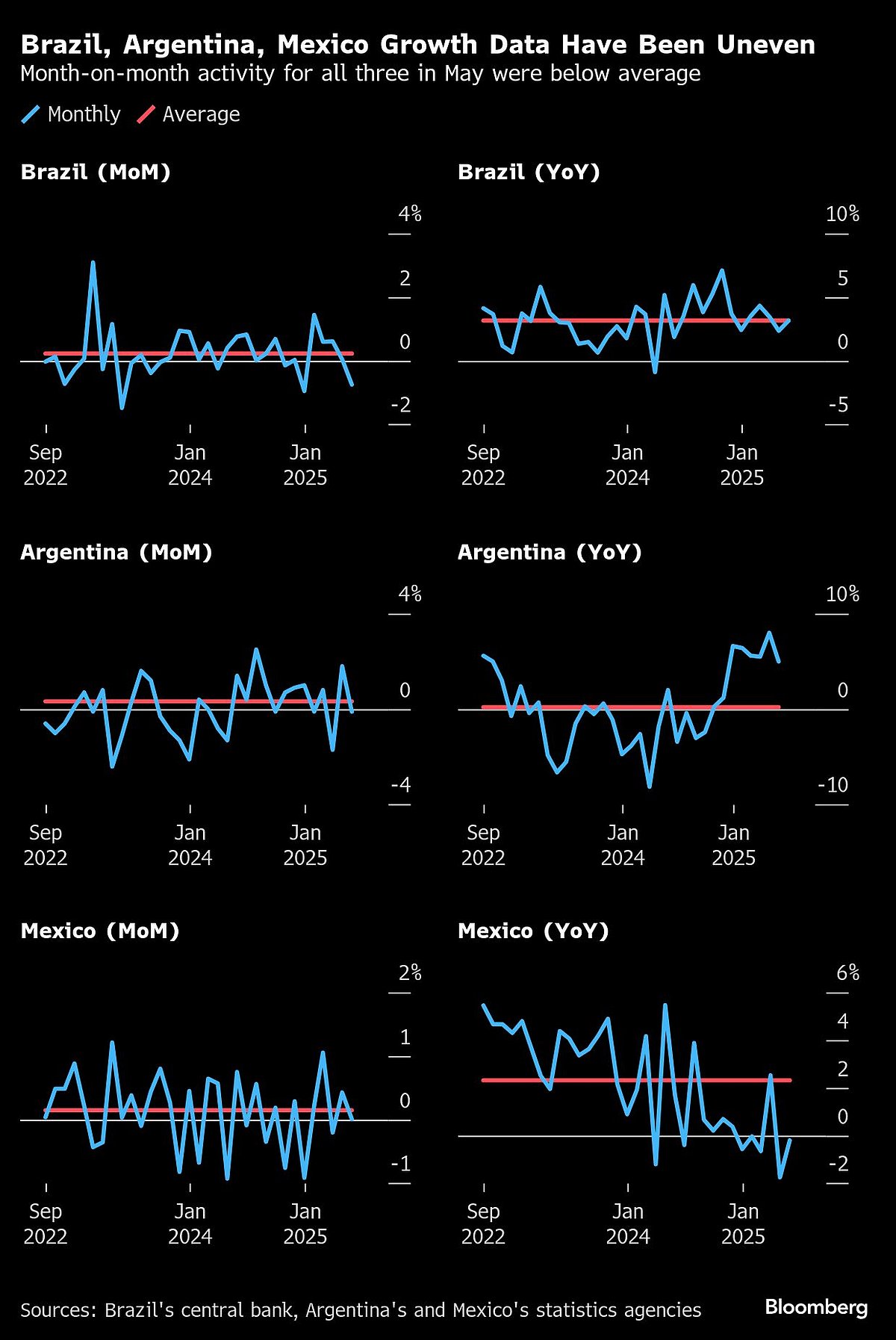 Central Bankers Flock To Jackson Hole At Pivotal Moment