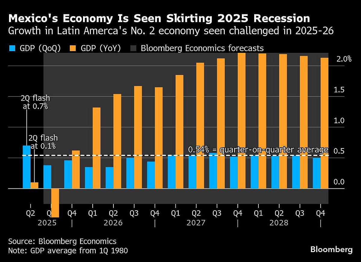Central Bankers Flock To Jackson Hole At Pivotal Moment