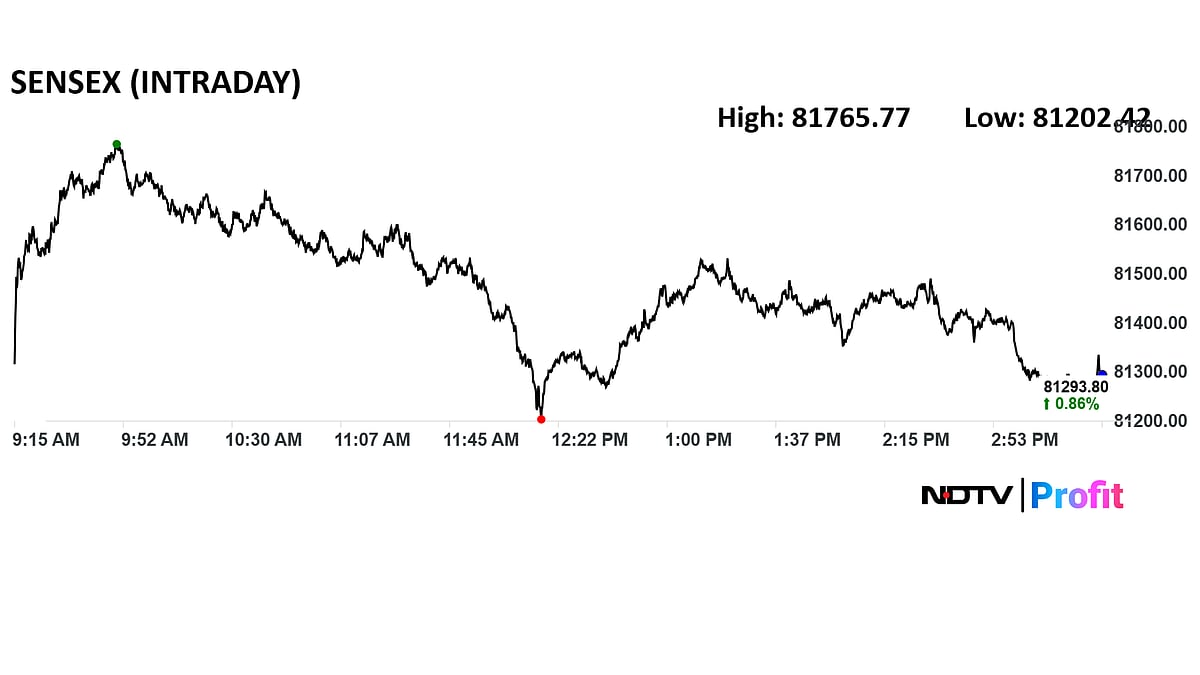 Stock Market Today: Nifty Settles Near 24,900, Sensex Ends 600 Points Up; Maruti Suzuki, Hero Moto Top Gainers