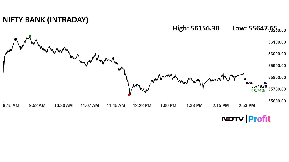 Trade Setup For Aug. 19: Nifty Faces Resistance At 25,000
