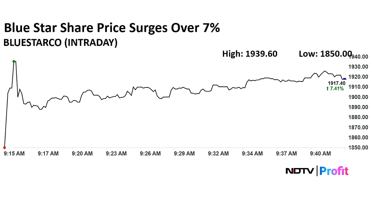 AC Stocks Blue Star, Voltas Surge On GST Rate Cut Expectations