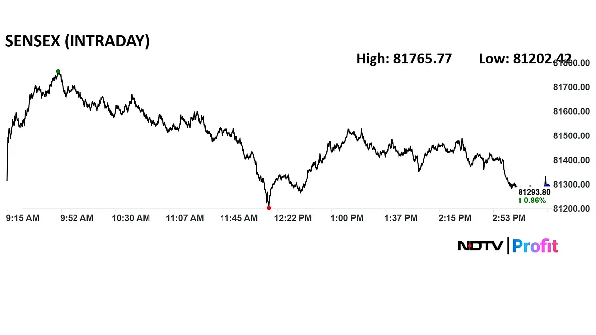 Trade Setup For Aug. 19: Nifty Faces Resistance At 25,000