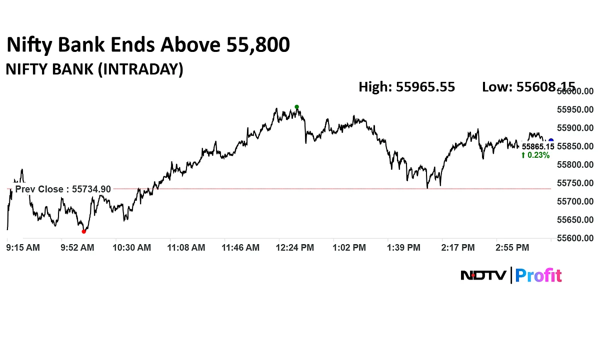 Stock Market Today: Nifty, Sensex Record Four-Day Winning Streak As RIL, Airtel Shares Lead