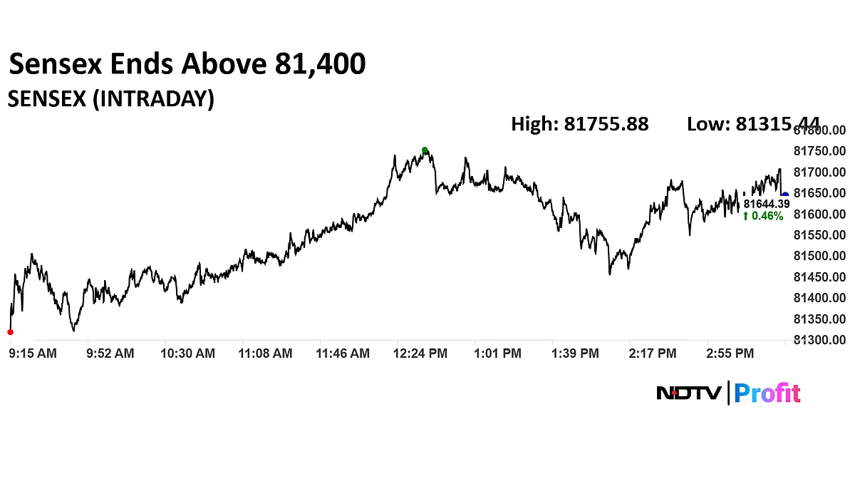Stock Market Highlights: Nifty, Sensex Close Higher For Fourth Session As RIL Leads