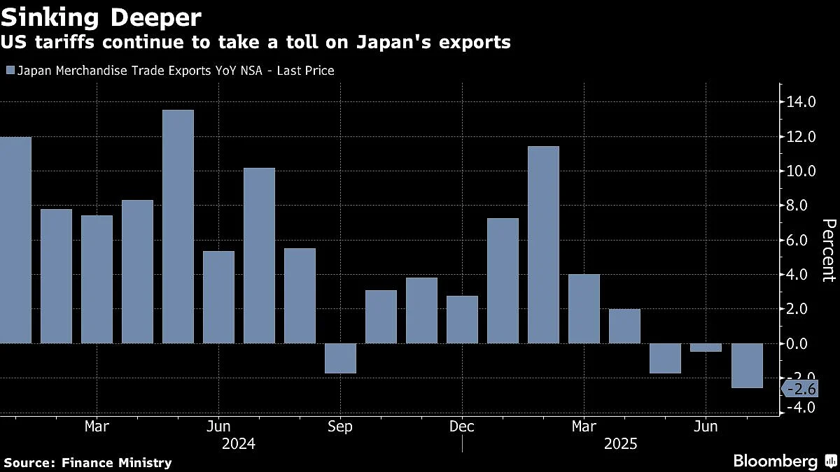 <div class="paragraphs"><p>Bloomberg</p></div>