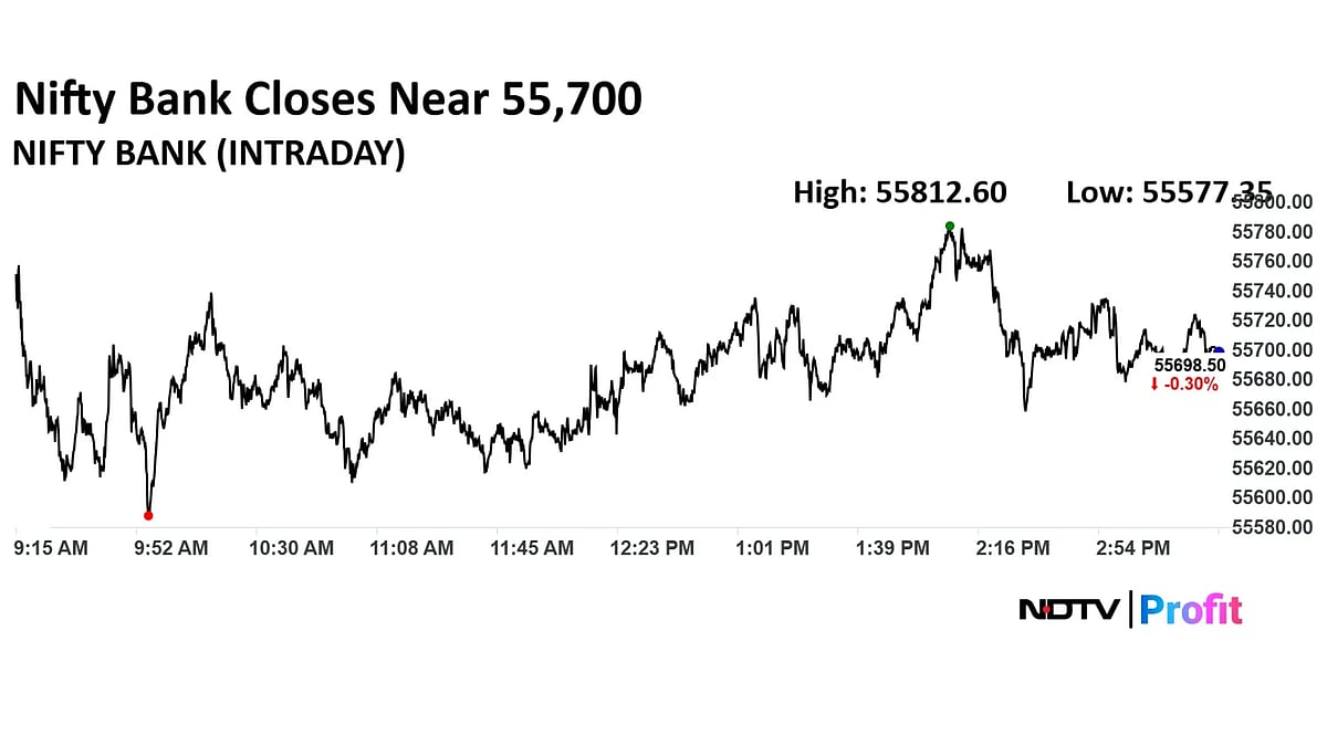 Trade Setup For Aug 21: Nifty Likely To Continue Winning Streak, Resistance At 25,100