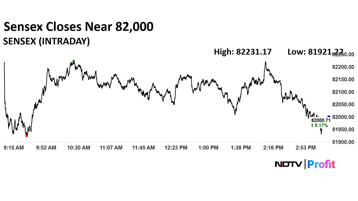 Stock Market Highlights: Nifty, Sensex Log Longest Winning Streak Since April