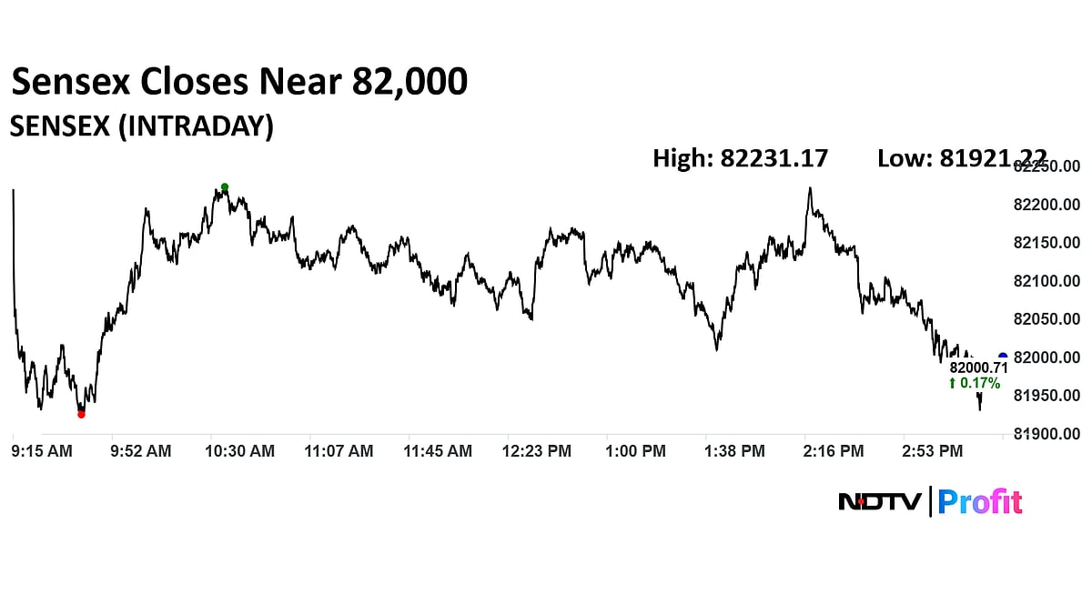 Stock Market Today: Nifty, Sensex Rise For Sixth Session As ICICI Bank, RIL Shares Lead 