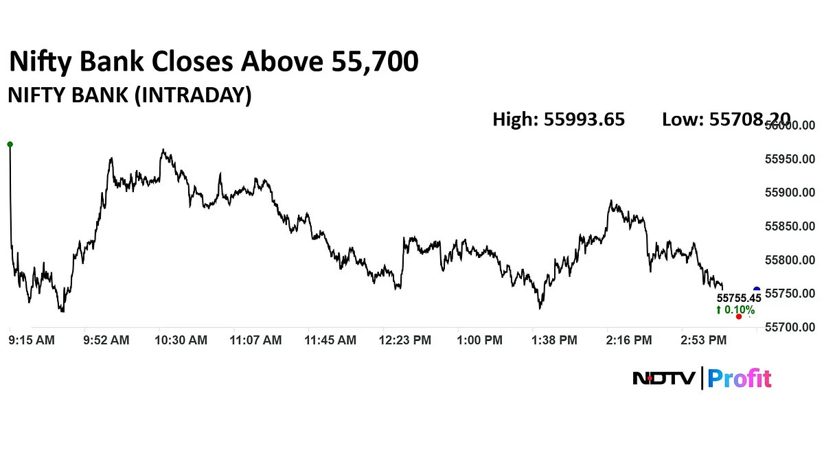 Trade Setup For Aug 22: Nifty Faces Immediate Resistance Near 25,250