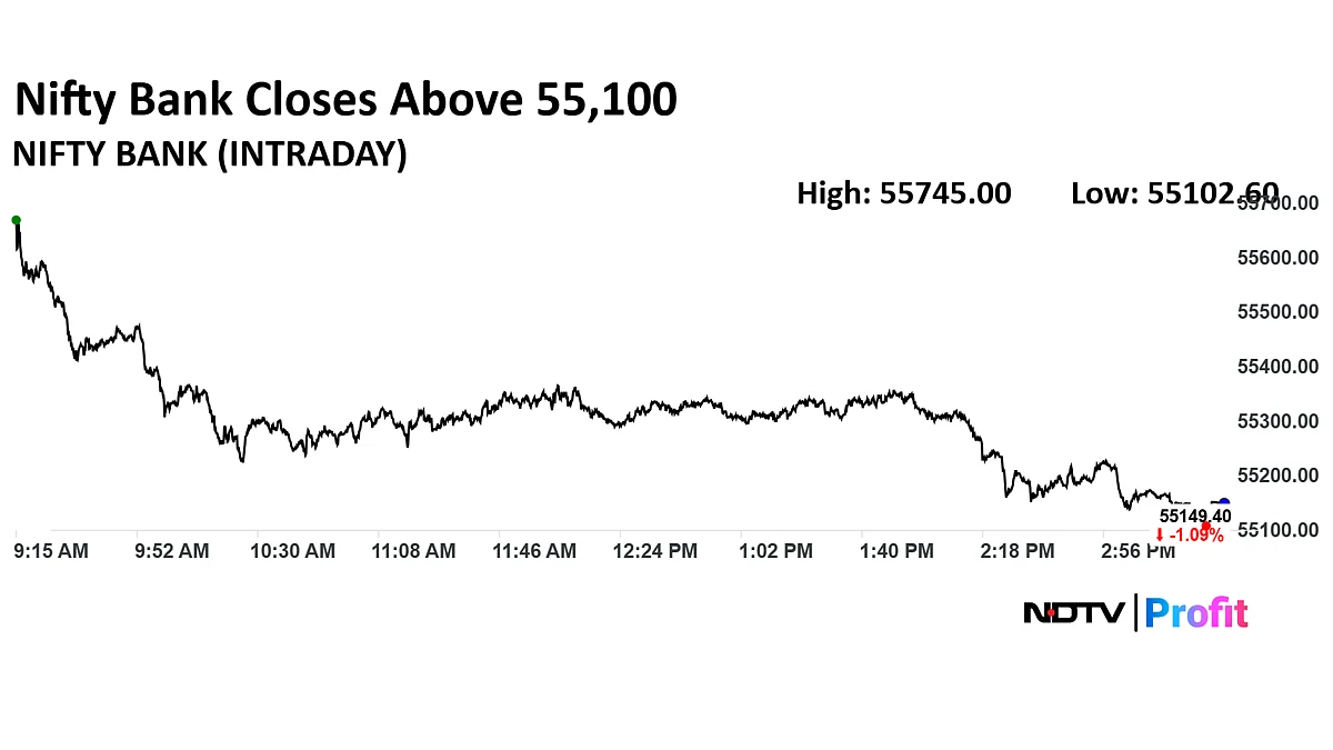 Stock Market Today: Nifty Ends Below 24,900, Sensex Slumps 670 Points As Bears Snap Six-Day Winning Streak