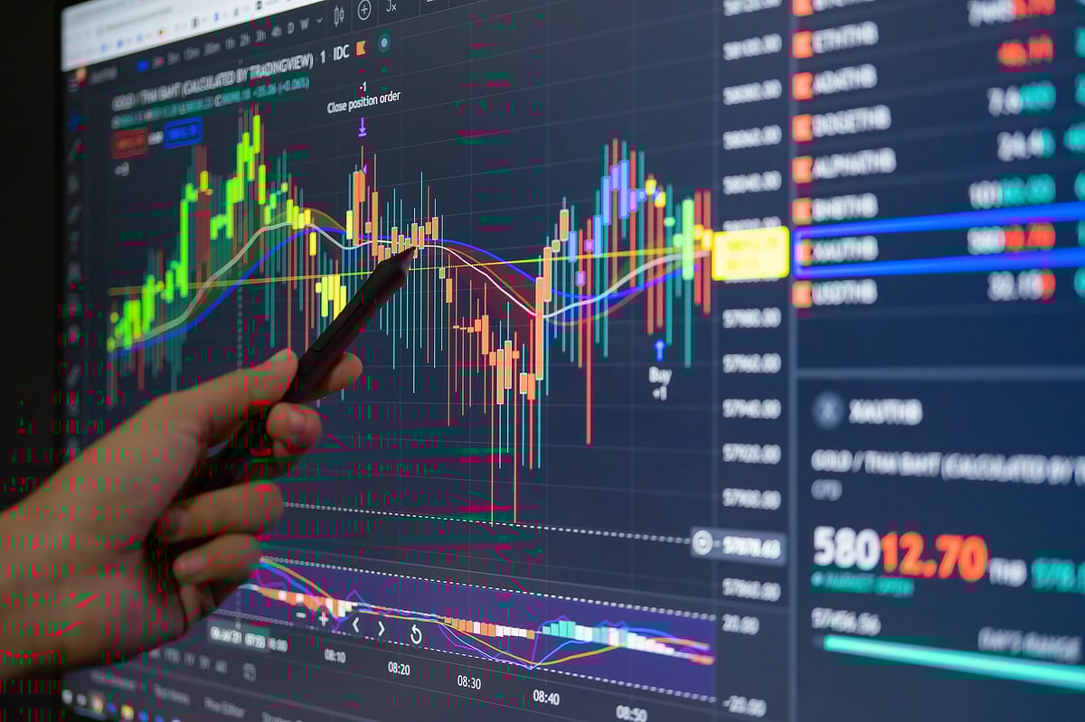 Nifty In Technical Charts: Awaiting Triggers From Overseas