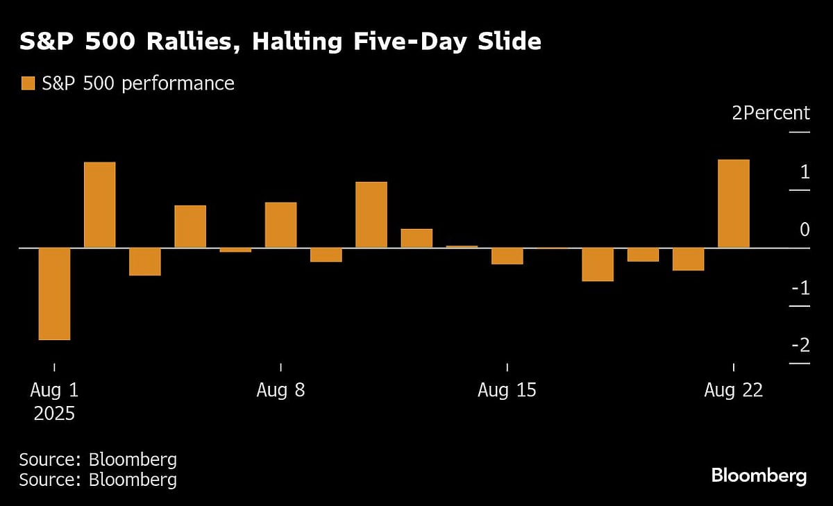 US Market Rallies As Powell Signals Cut — Dow Hits Record High, Bonds Jump