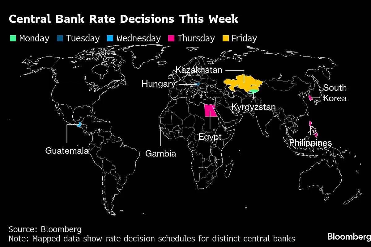 US Inflation To Edge Up As Powell Shifts On Job Market