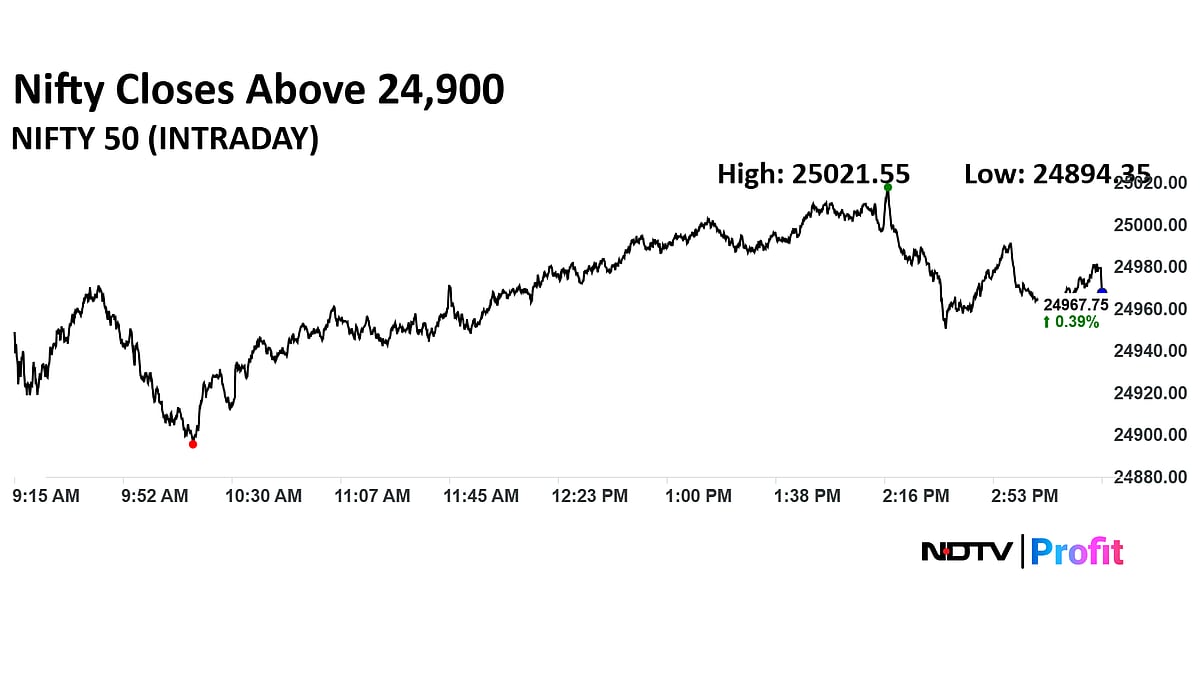 Stock Market Today: Nifty Nears 25,000-Mark, Sensex Ends Over 300 points Higher As Infosys, TCS Shares Lead