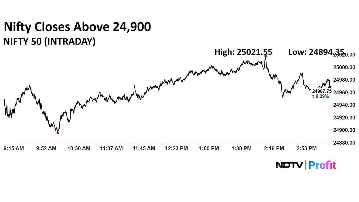 Trade Setup For Aug. 26: Nifty Faces Resistance At 25,000 Levels