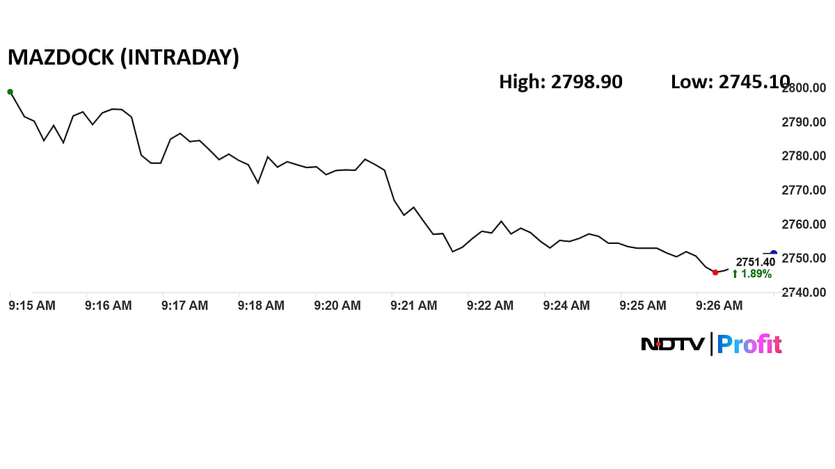 Stock Market LIVE: Sensex Rises Over 200 Points, Nifty Rises Nearly 100 Points As Infosys, TCS Lead