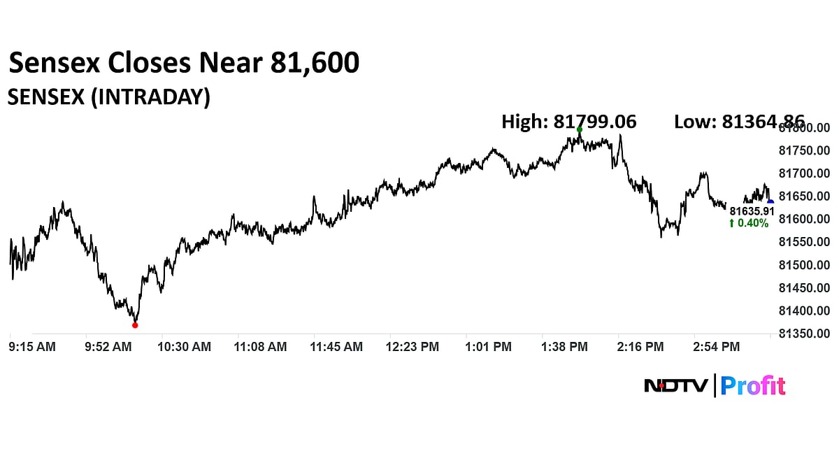Stock Market Today: Nifty Nears 25,000-Mark, Sensex Ends Over 300 points Higher As Infosys, TCS Shares Lead