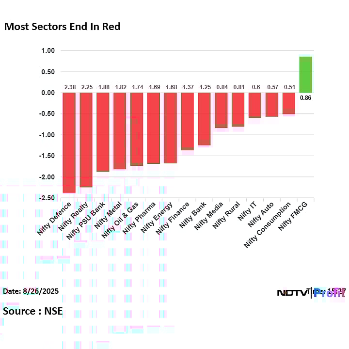 Stock Market Highlights: Nifty, Sensex Plunge 1% As RIL, ICICI Bank Weigh