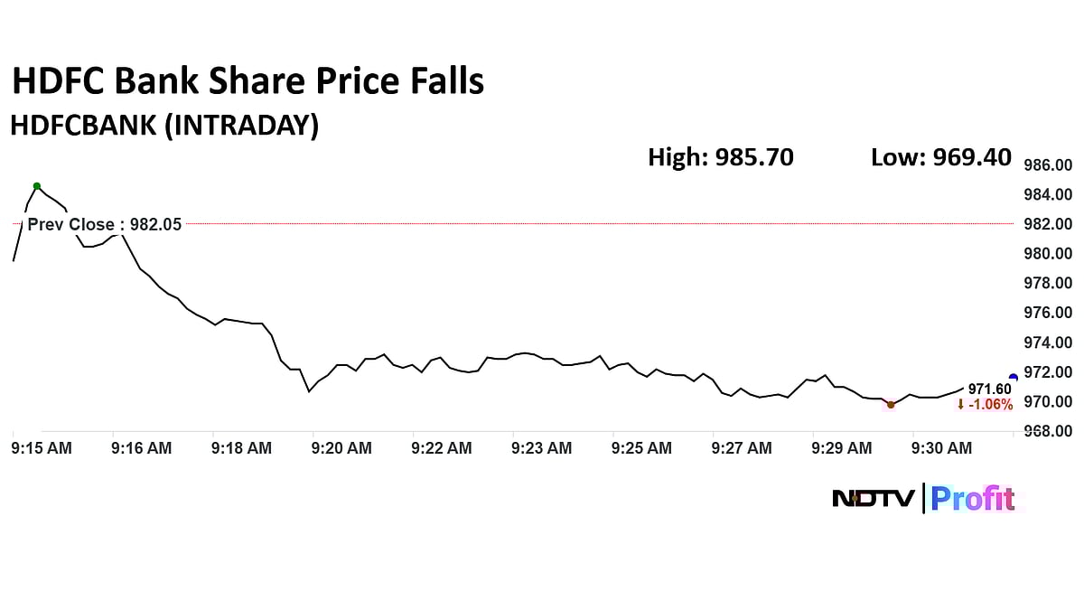 Stock Market LIVE: Nifty Slips Below 24,800, Sensex Slumps Over 200 Points As ICICI Bank & HDFC Bank Drag