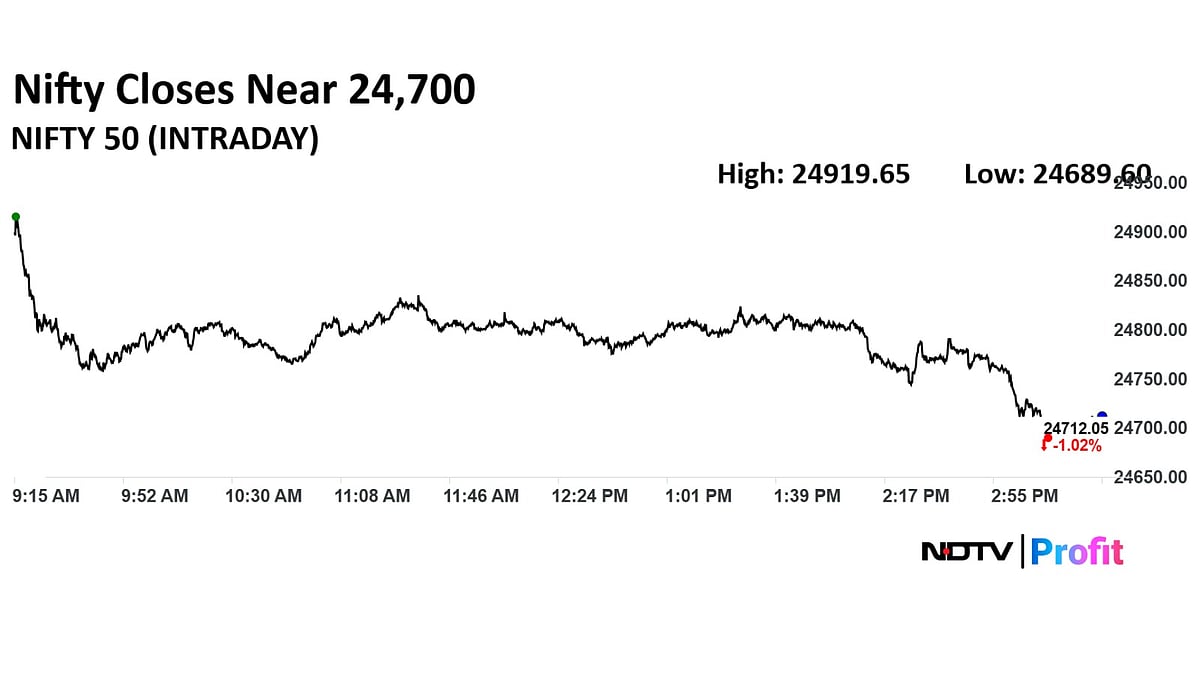 Stock Market Highlights: Nifty, Sensex Plunge 1% As RIL, ICICI Bank Weigh