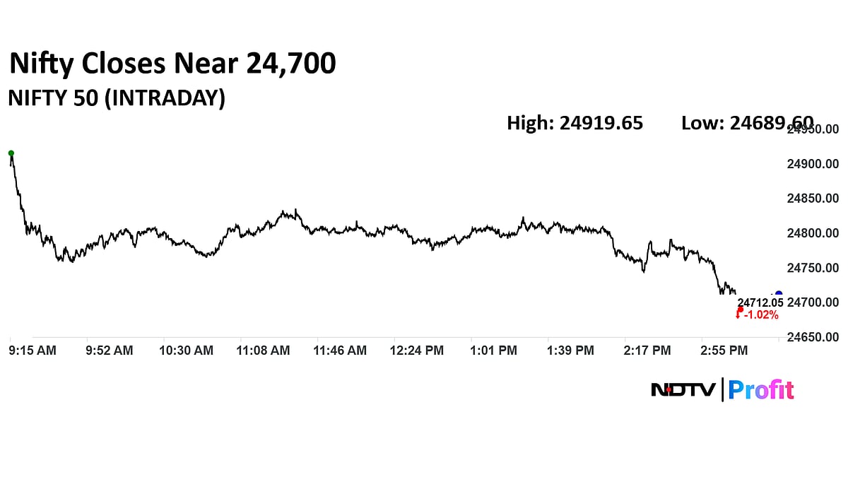 Stock Market Today: Nifty Ends 1% Lower, Sensex Slumps Nearly 850 Points As Tariff Tensions Weigh