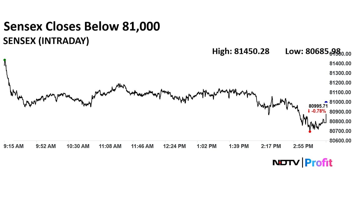 Stock Market Highlights: Nifty, Sensex Plunge 1% As RIL, ICICI Bank Weigh