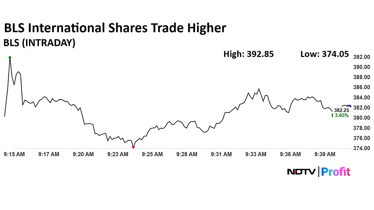 BLS International Share Price Gains Over 6% After Rs 2,055-Crore Order Win From UIDAI