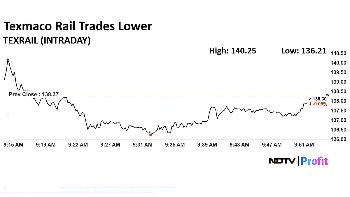 RVNL Share Price Snaps Four-Day Losing Streak On Signing JV With Texmaco Rail