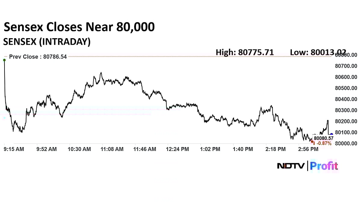 Stock Market Today: Nifty Holds 24,500 Levels Even As Bears Charge Amid Tariff Jitters, Sensex Down 700 Points