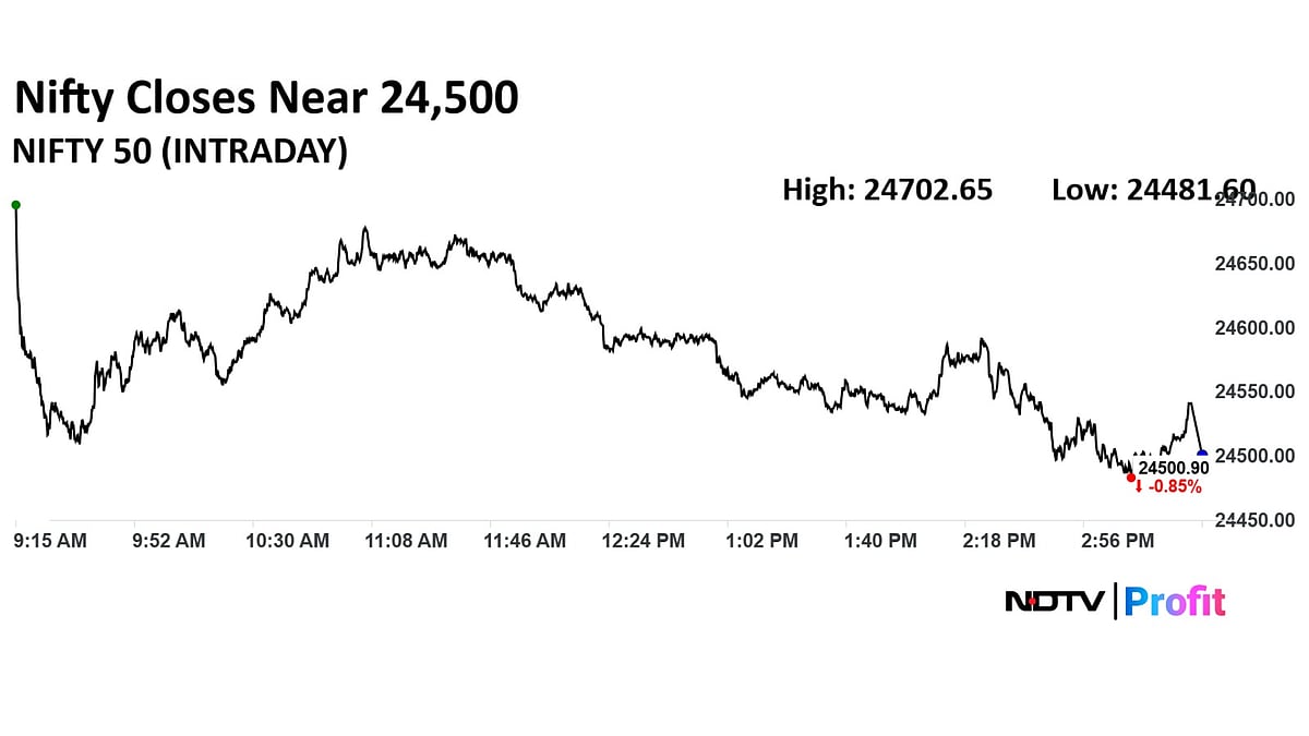 Stock Market Highlights: Nifty Ends At 24,500, Sensex Sheds Over 700 Points Amid Trump Tariff Jitters