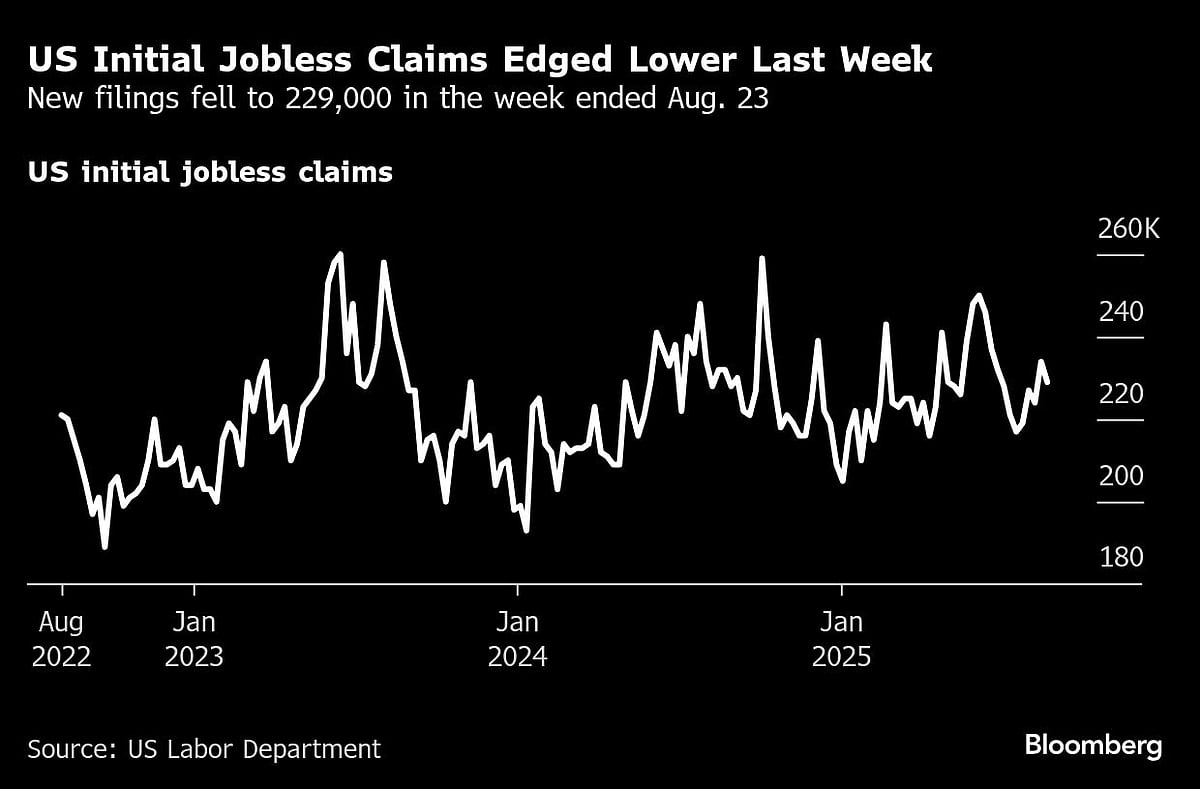 US Initial Jobless Claims Edged Down To 229,000 Last Week