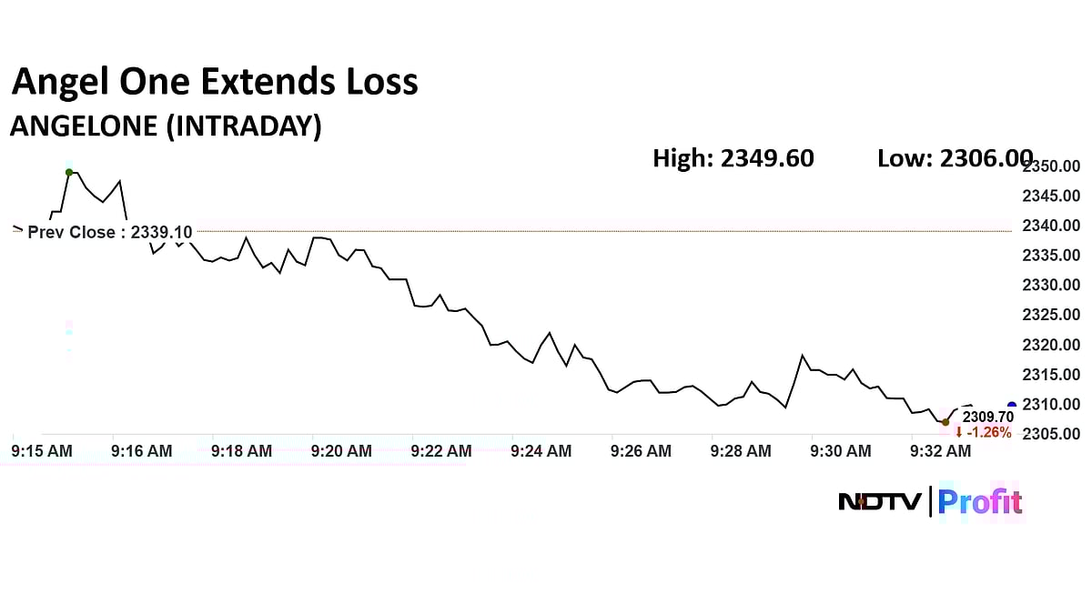 Stock Market LIVE: Nifty, Sensex Pare Some Losses As L&T, Eternal Shares Support