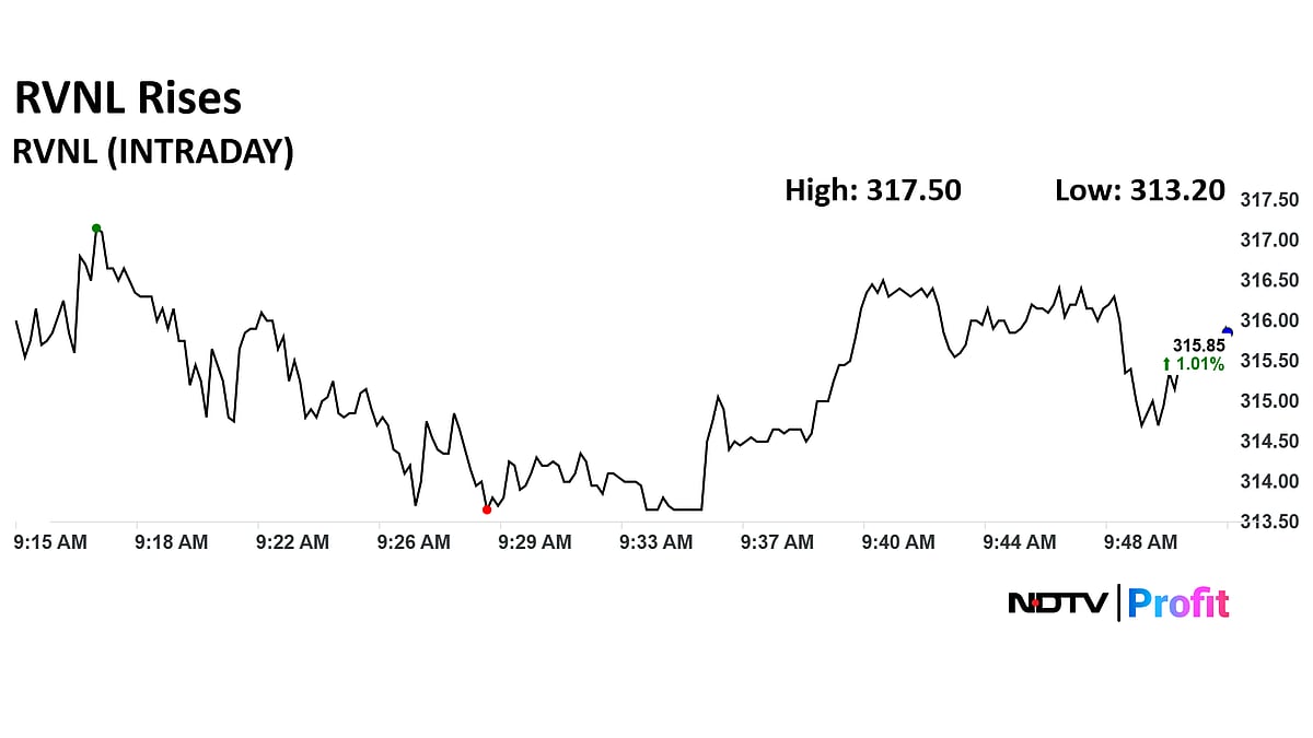 RVNL Share Price Snaps Four-Day Losing Streak On Signing JV With Texmaco Rail