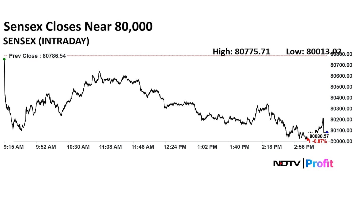 Stock Market Highlights: Nifty Ends At 24,500, Sensex Sheds Over 700 Points Amid Trump Tariff Jitters