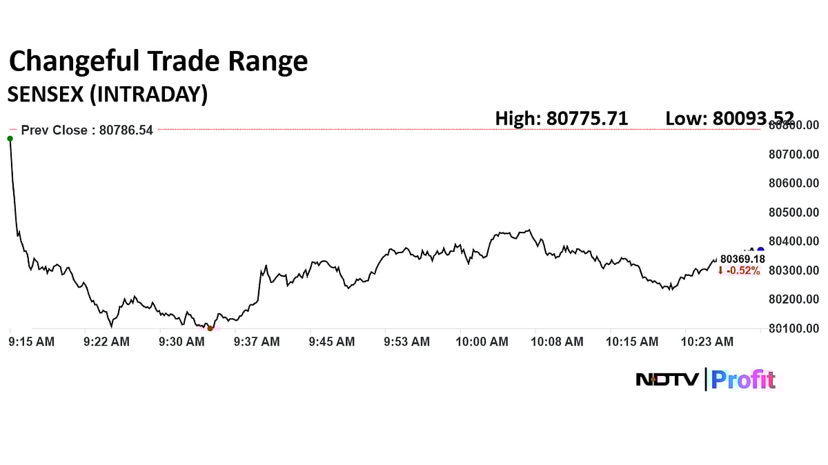 Volatility Grips D-Street: Nifty, Sensex Swing Sharply As IndiGo, Ola Electric, TCS Lead Trending Stocks