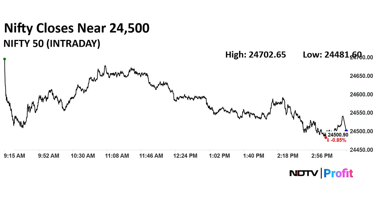 Stock Market Today: Nifty Holds 24,500 Levels Even As Bears Charge Amid Tariff Jitters, Sensex Down 700 Points