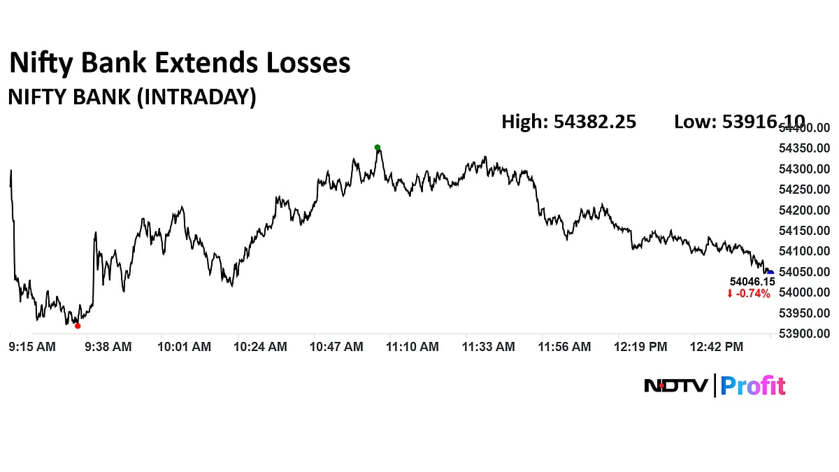 Stock Market LIVE: Nifty, Sensex Extend Decline As ICICI Bank And HDFC Bank Shares Weigh