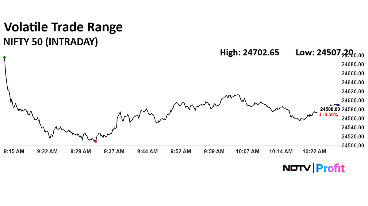 Volatility Grips D-Street: Nifty, Sensex Swing Sharply As IndiGo, Ola Electric, TCS Lead Trending Stocks
