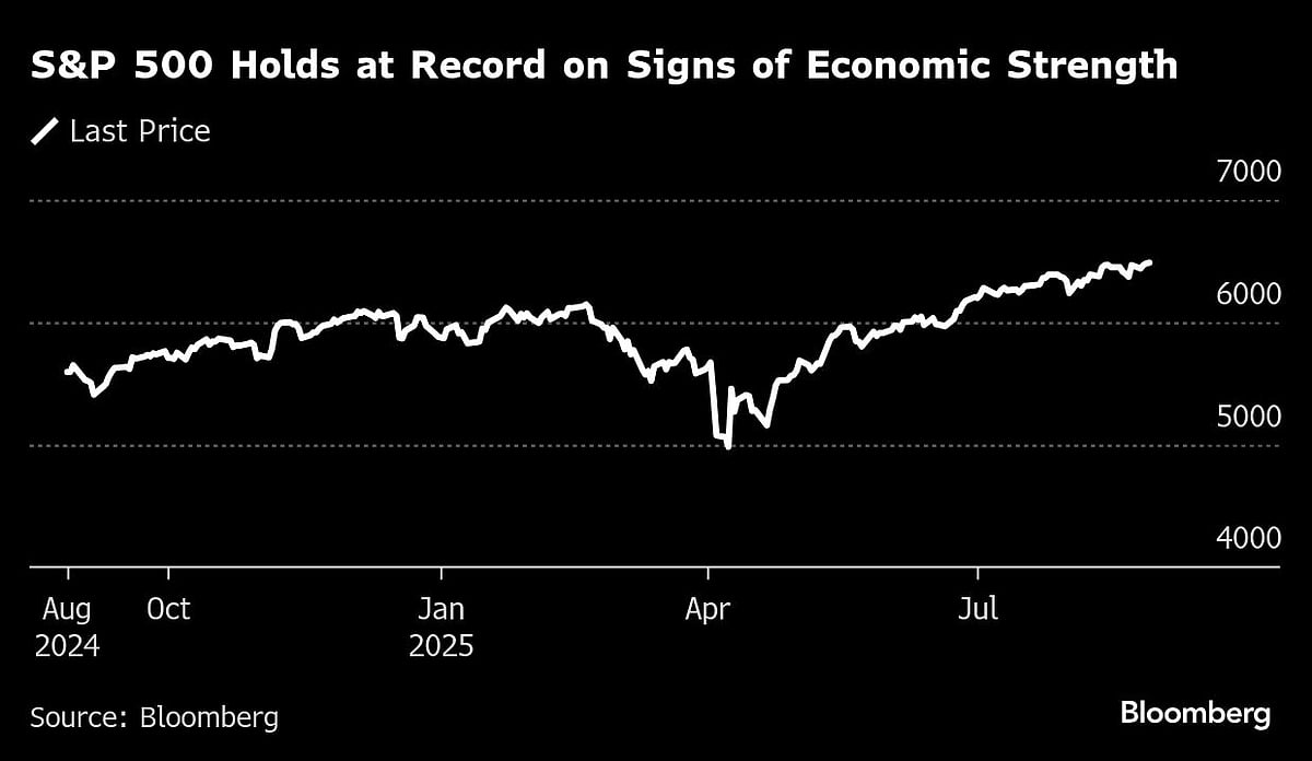 Wall Street Is On Hold In Run-Up To Inflation Data: Markets Wrap