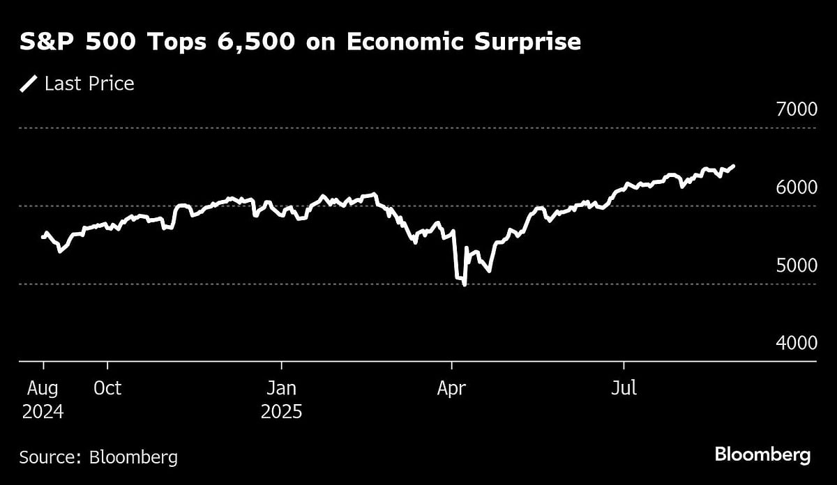 Asian Stocks Mixed Before US Inflation, Oil Drops: Markets Wrap