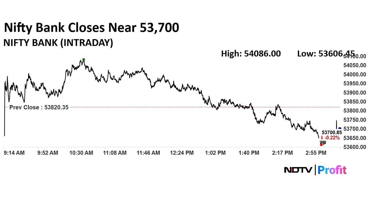 Stock Market Highlights: Nifty Snaps Two-Week Winning Streak; Sensex Falls Below 80,000