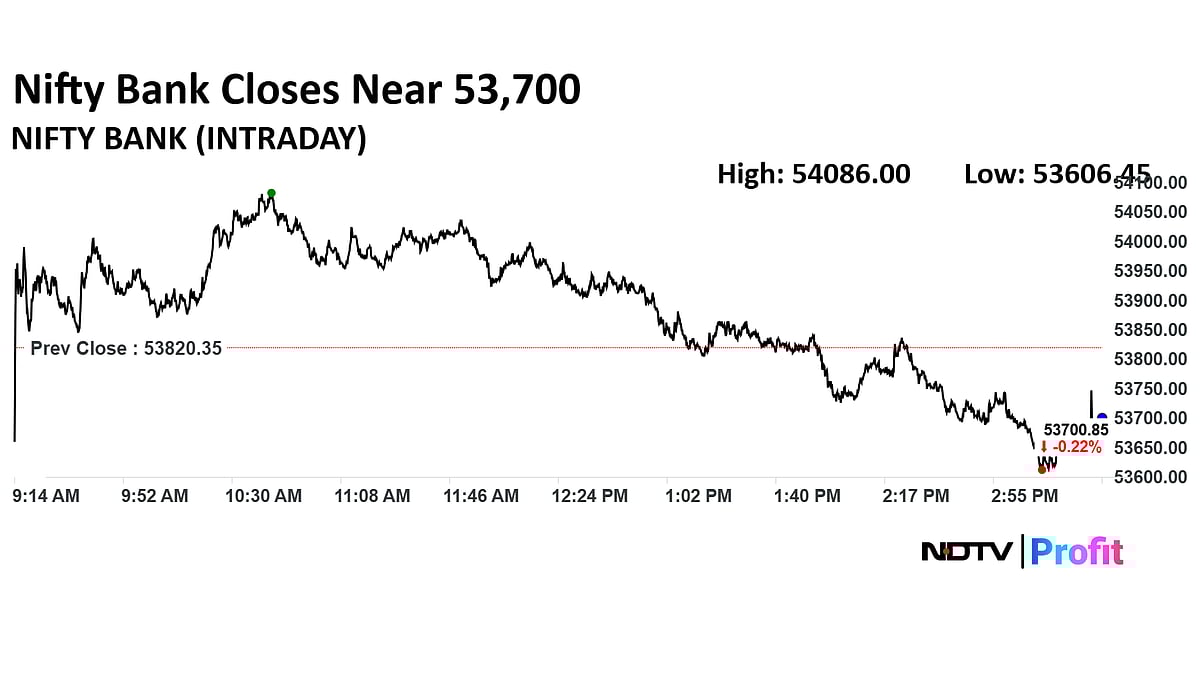 Stock Market Today: Nifty Ends Above 24,400, Sensex Slumps 160 Points In Third Consecutive Day Of Decline