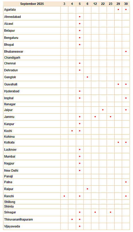 <div class="paragraphs"><p>image: rbi.org.in</p></div>