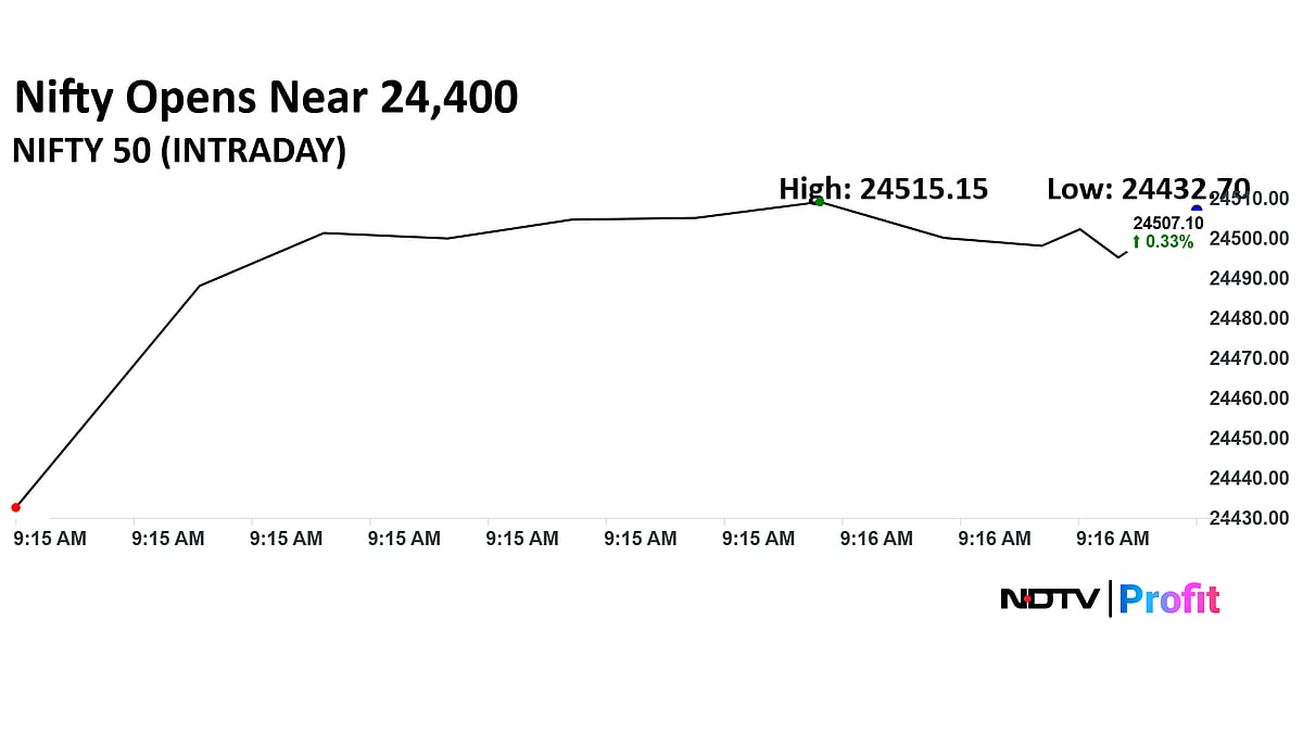 Stock Market LIVE: Sensex Gains Over 300 Points, Nifty Rises 0.4% As Infosys, ICICI Bank Lead