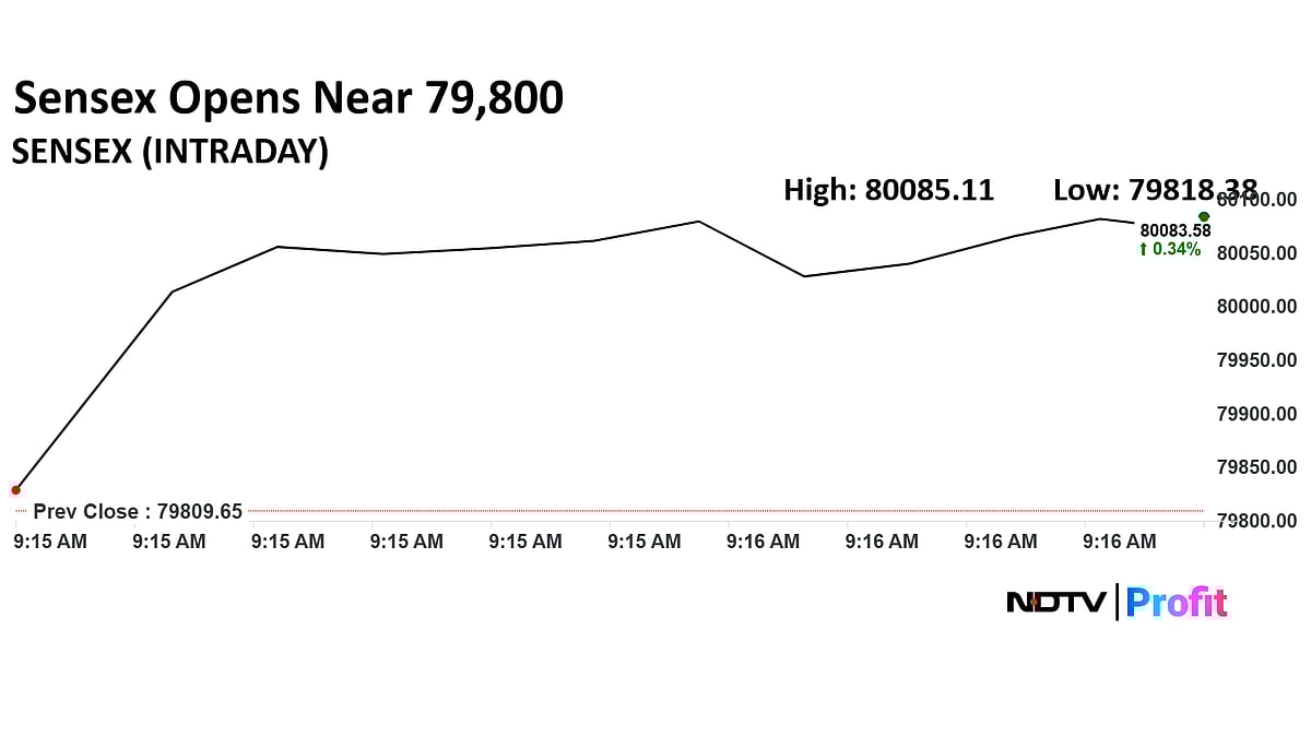 Stock Market LIVE: Sensex Gains Over 300 Points, Nifty Rises 0.4% As Infosys, ICICI Bank Lead