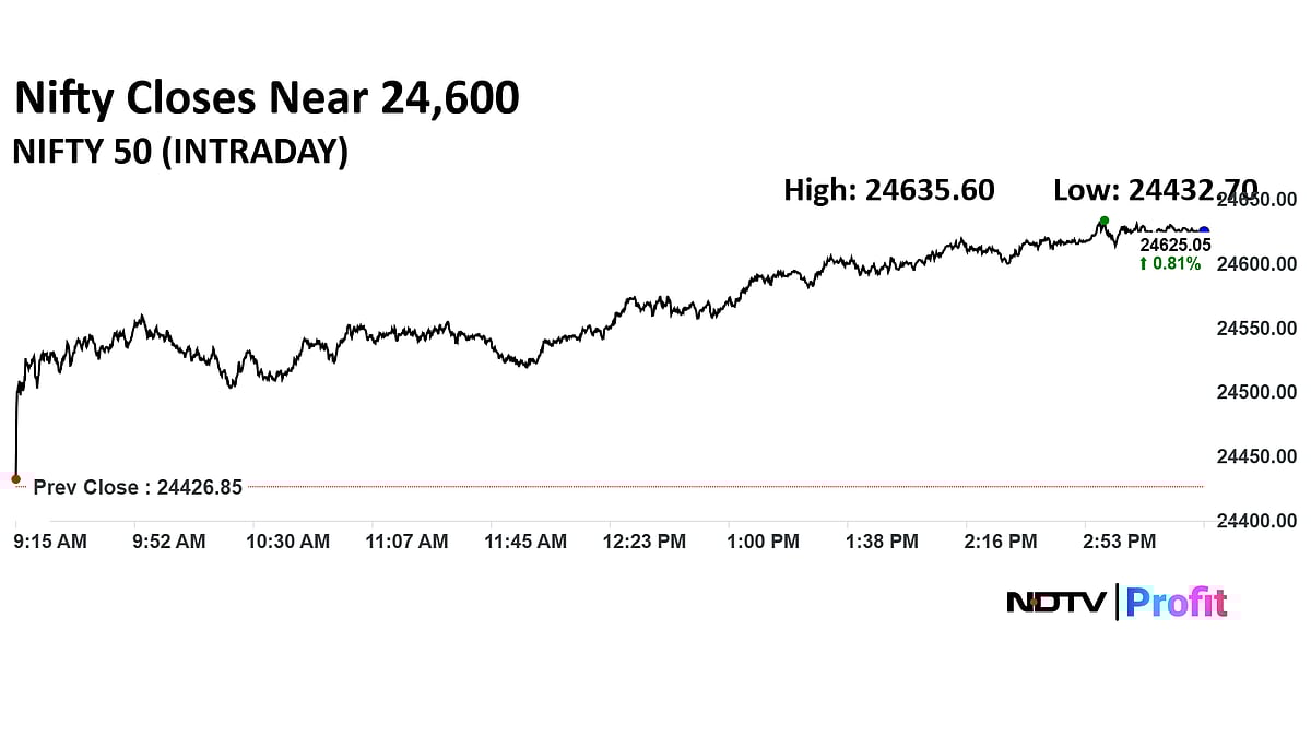 Stock Market Today: Nifty, Sensex Rebound From Three-Day Slump As Robust GDP Data Boosts Sentiment