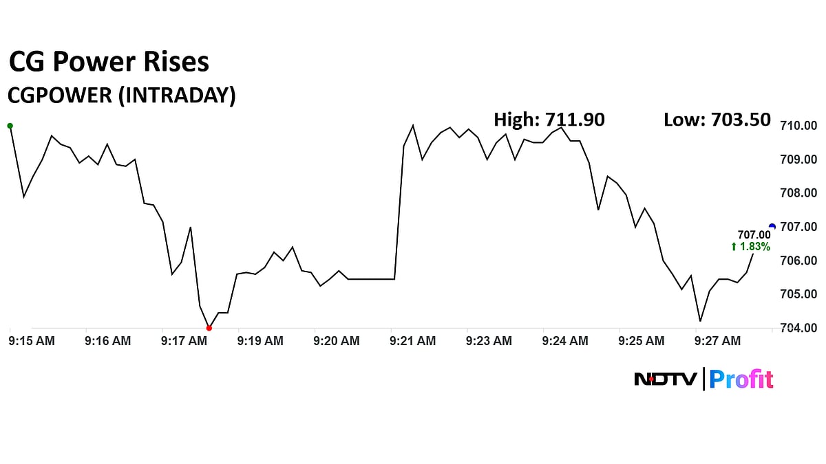 Stock Market LIVE: Sensex Gains Over 300 Points, Nifty Rises 0.4% As Infosys, ICICI Bank Lead