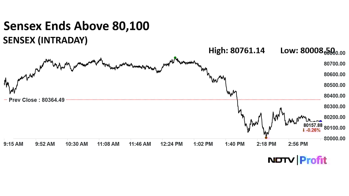 Stock Market Today: Nifty, Sensex Reverse Gains On Expiry Volatility; Tata Consumer, Power Grid Top Losers