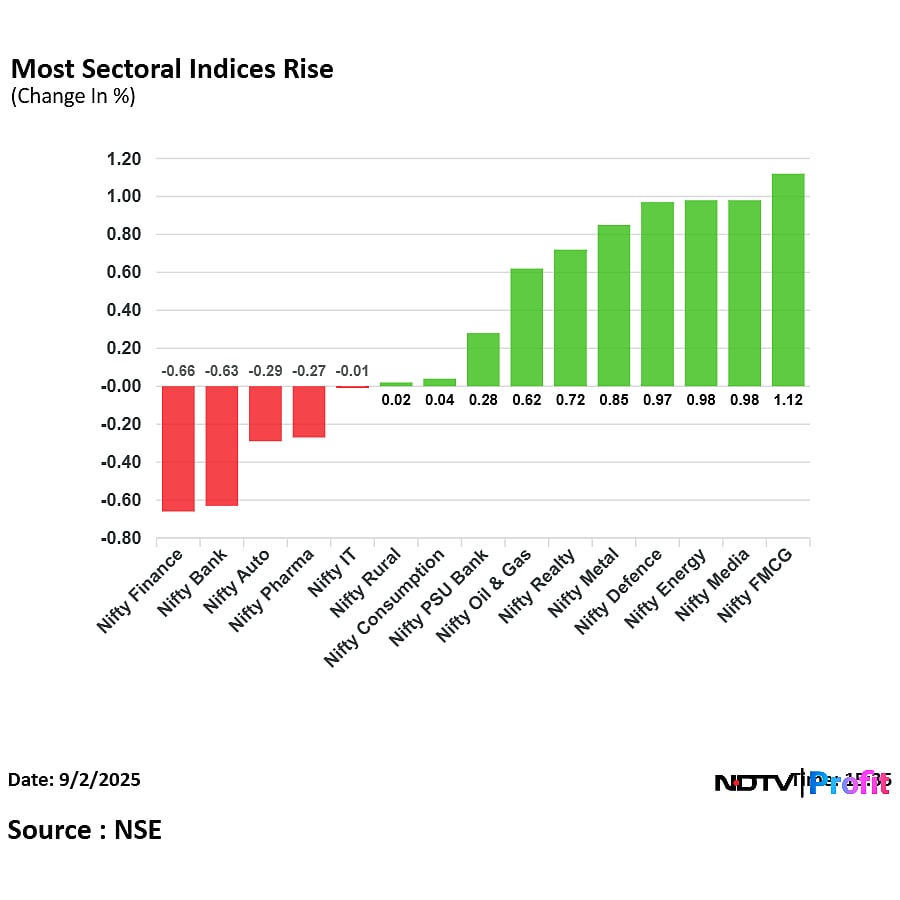 Stock Market Today: Nifty, Sensex Reverse Gains On Expiry Volatility; Tata Consumer, Power Grid Top Losers